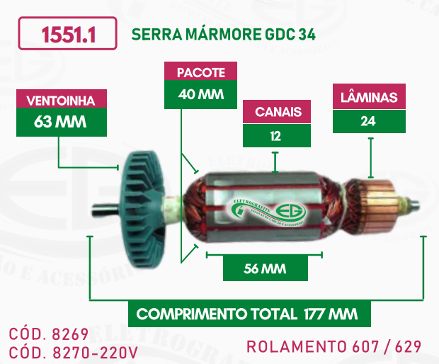 Nenhuma imagem definida